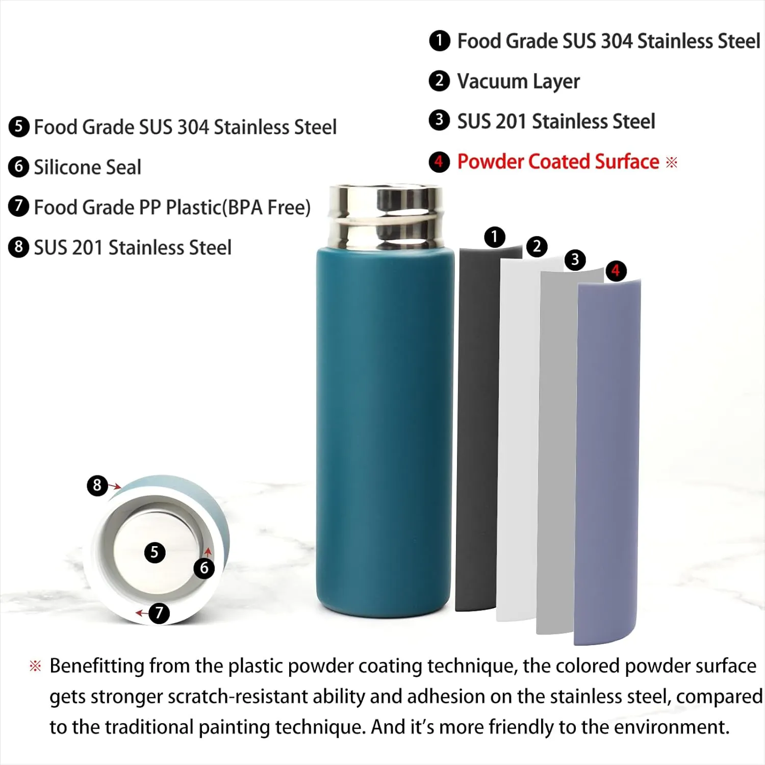 Cute Small Water Bottle, 4.4 Fl. Oz, Pack of 2, Mini Slim Flask for Kids, Portable Skinny Purse Water Bottle, Vacuum Insulated Reusable Leak Proof Stainless Steel Hydroflask Thermos