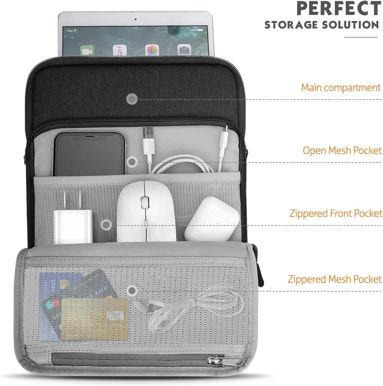 MoKo 8-9 Inch Tablet Sleeve Bag Carrying Case with Storage Pockets Fits New iPad Mini (A17 Pro) 8.3" 2024, iPad Mini 6/5/4/3/2/1th 8.3"/7.9" 2021-2012, Galaxy Tab A7 Lite 8.7" 2021, Black & Gray